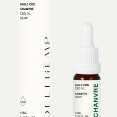 Aceite cosmético con extracto de cáñamo – Taboga CBD