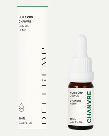 Aceite cosmético con extracto de cáñamo – Taboga CBD